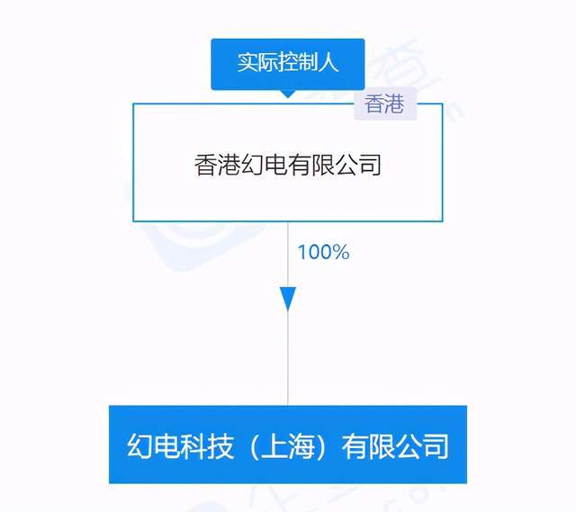 网络科技与计算机 数字时代的双引擎