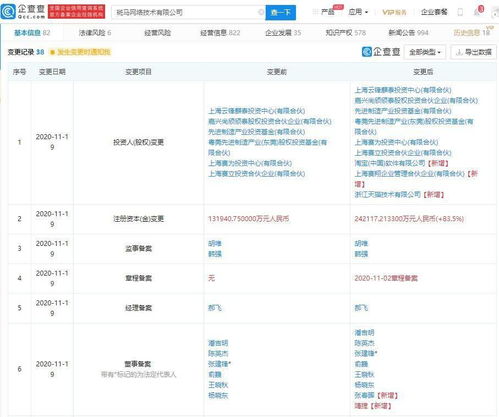 淘宝中国与天猫入股斑马网络 加速智联网汽车生态布局